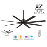 65" Abanico Exterior e Interior - Monnry