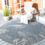 Alfombra Redonda de Exterior e Interior 5' Pies - Monnry
