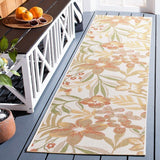 Alfombra Runner de Exterior e Interior 2' x 8' Pies - Monnry