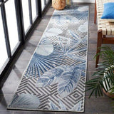 Alfombra Runner de Exterior e Interior - Monnry