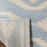Alfombra de Exterior e Interior - Monnry