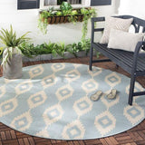Alfombra Redonda de Exterior e Interior - Monnry