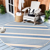 Alfombra Redonda de Exterior e Interior - Monnry