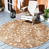 Alfombra Redonda de Exterior e Interior - Monnry