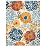 Alfombra de Exterior e Interior - Monnry