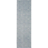 Alfombra Runner de Interior - Monnry