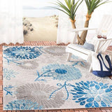 Alfombra de Exterior e Interior 3' x 5' Pies - Monnry