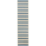Alfombra Runner de Exterior e Interior - Monnry