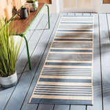 Alfombra Runner de Exterior e Interior - Monnry