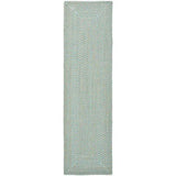 Alfombra Runner de Interior - Monnry