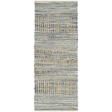 Alfombra Runner de Interior - Monnry