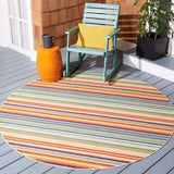 Alfombra Redonda de Exterior e Interior - Monnry