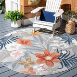 Alfombra Redonda de Exterior e Interior - Monnry