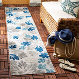 Alfombra Runner de Exterior e Interior - Monnry